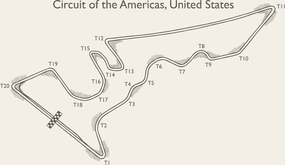 Circuit of the Americas circuit layout