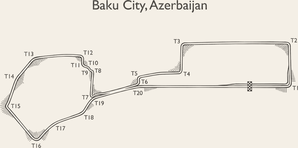 Baku City Circuit circuit layout