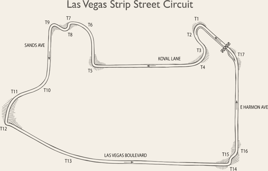Las Vegas Strip Street Circuit circuit layout