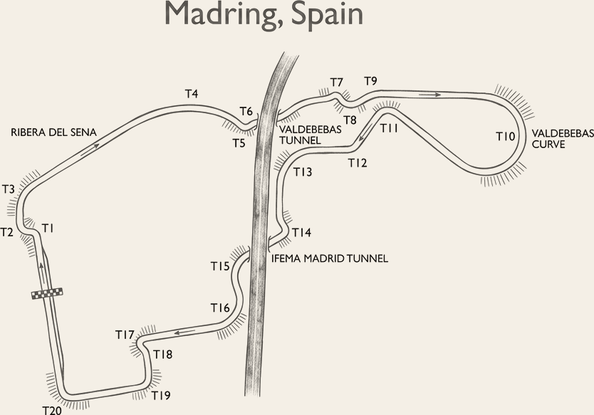Madring circuit layout