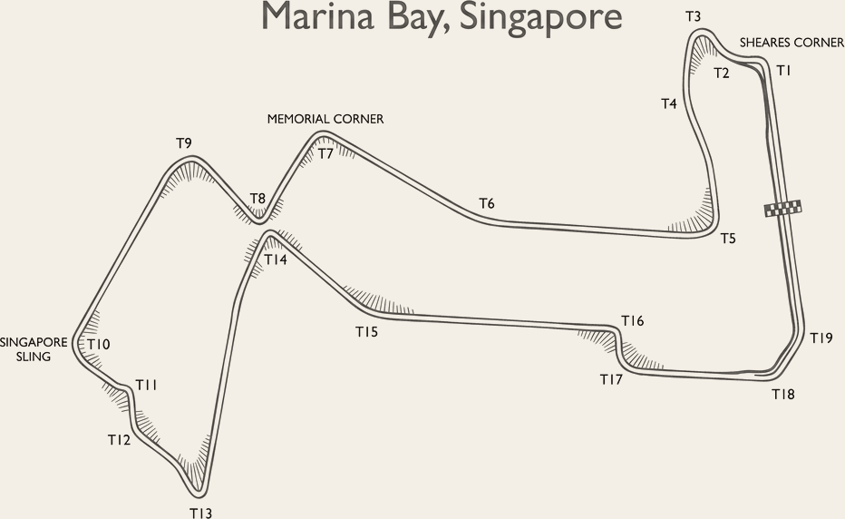 Marina Bay Street Circuit circuit layout
