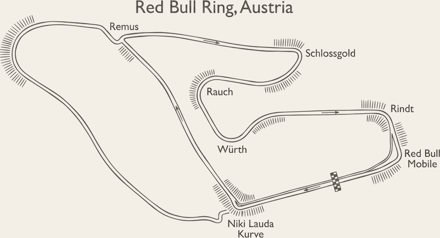Red Bull Ring circuit layout
