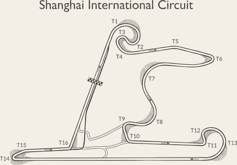 Shanghai International Circuit circuit layout