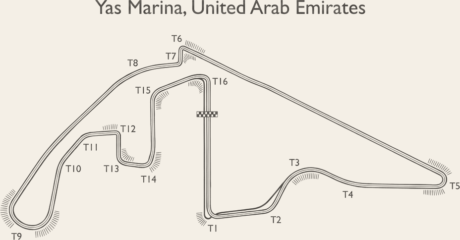 Yas Marina Circuit circuit layout