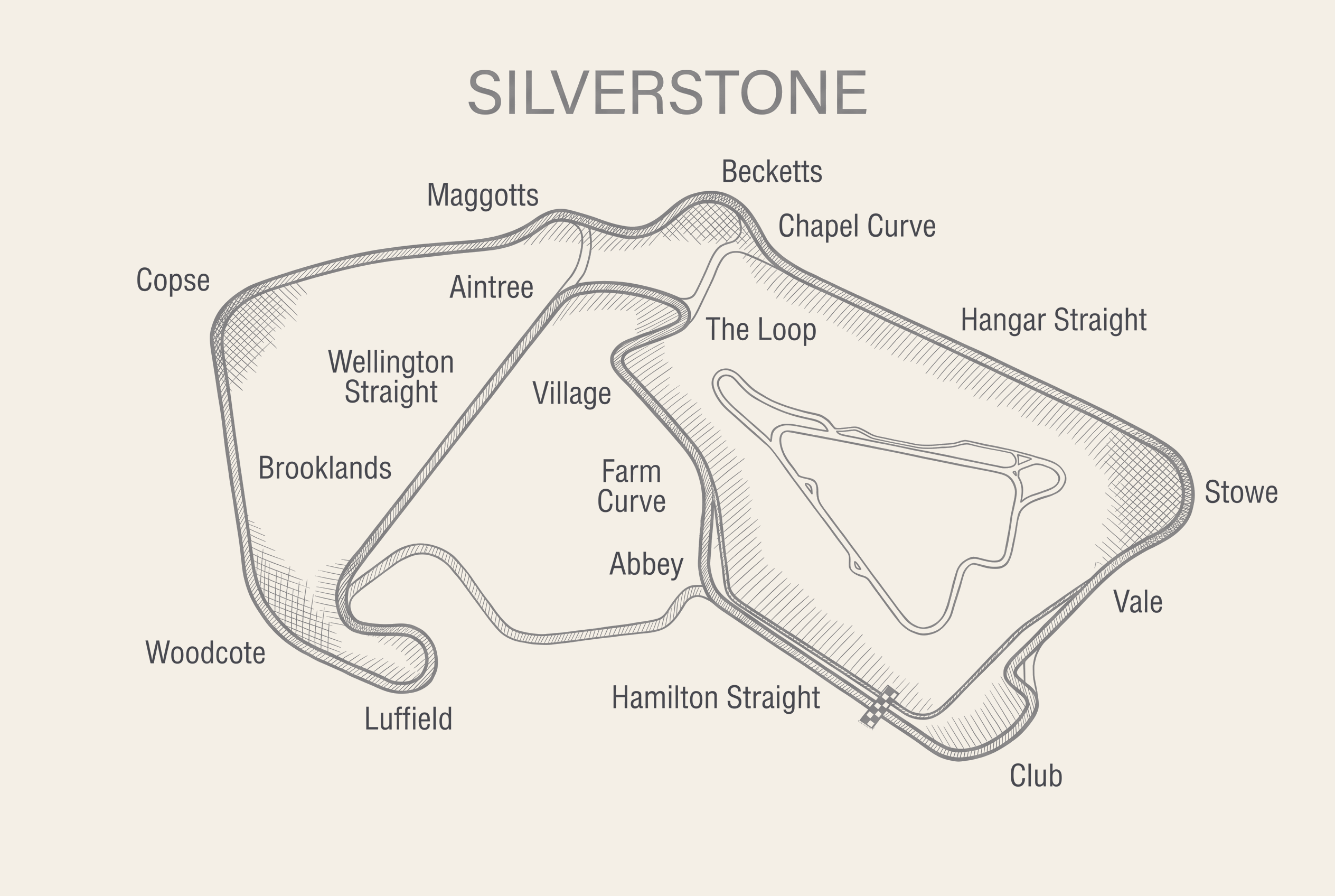 Two-tone hatched-ink schematic of the Silverstone circuit layout with the fast Copse-Maggotts-Becketts-Chapel sequence marked, liveries and logos stripped.
